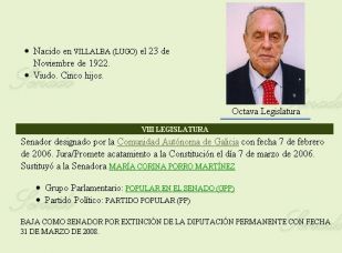 Ficha do senador (clique para ampliar)